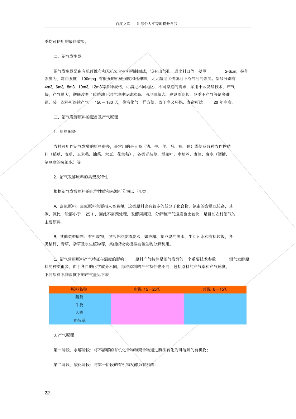 太阳能沼气技术_第2页