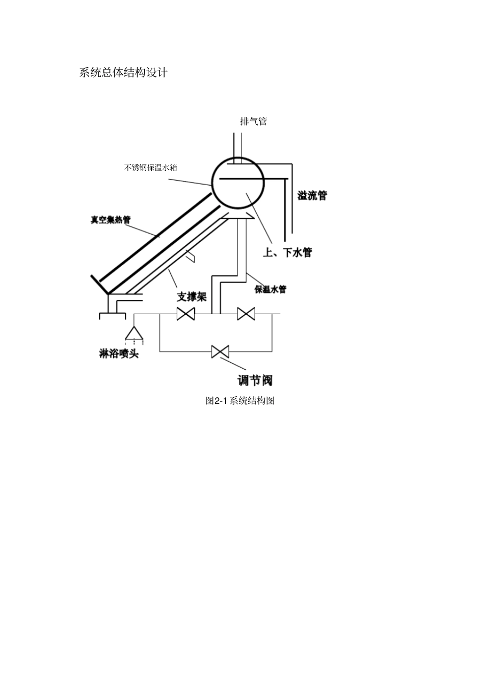 太阳能热水器的组成及工作原理_第1页