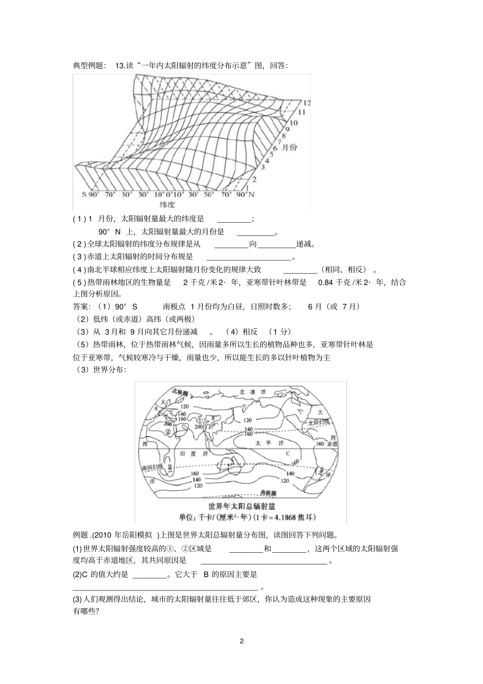 太阳辐射专题_第2页
