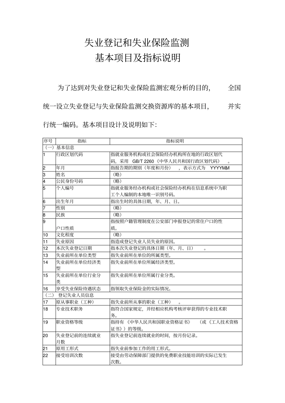 失业登记和失业保险监测基本项目及指标说明_第1页