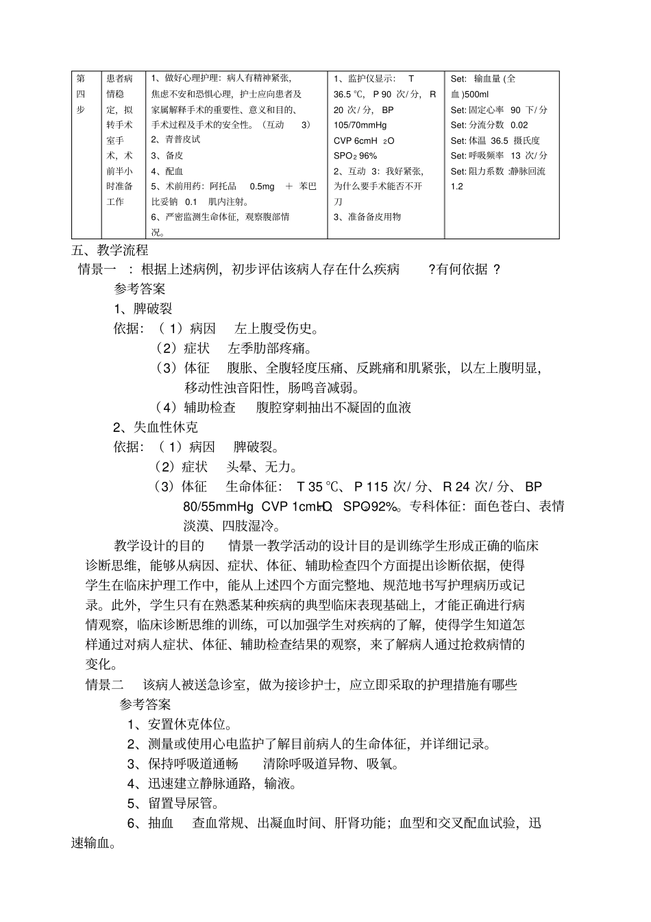 失血性休克-病例_第3页