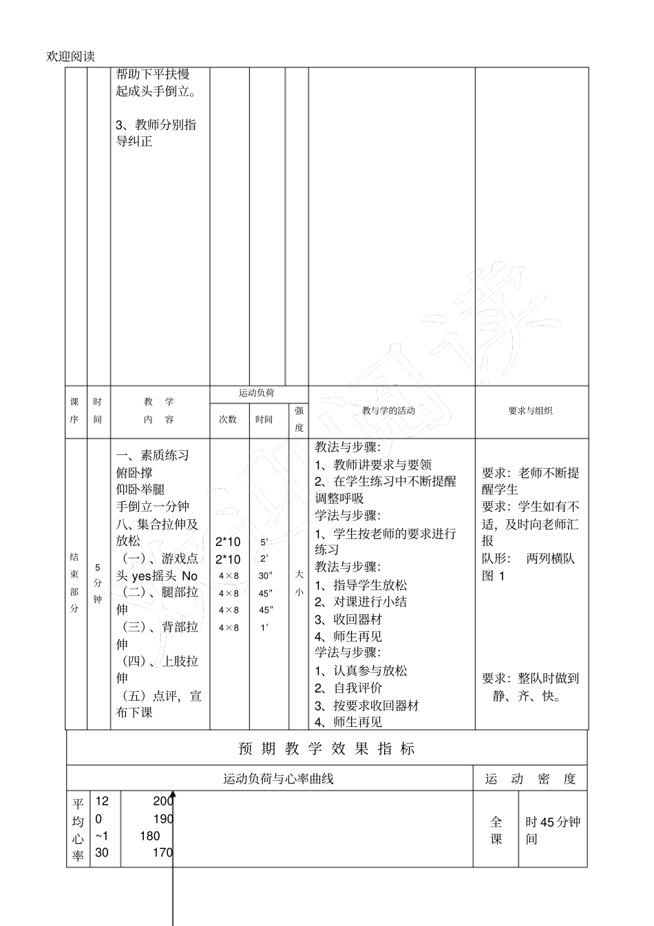 头手倒立教学教学导案_第3页