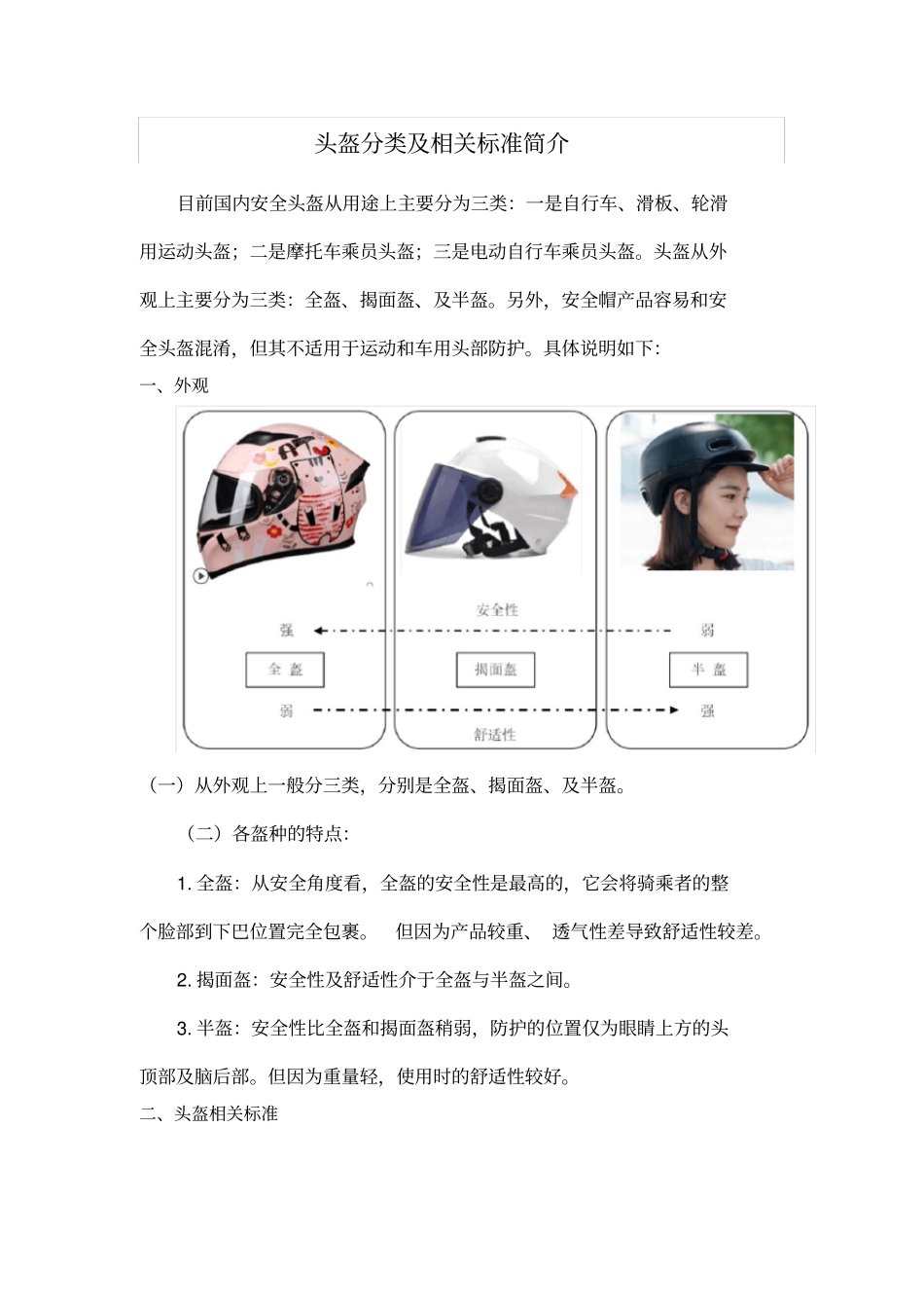 头盔分类及相关标准简介_第1页