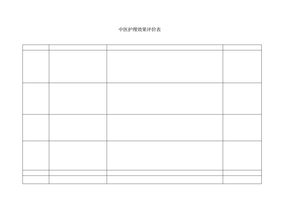 头部内伤中医护理方案_第1页