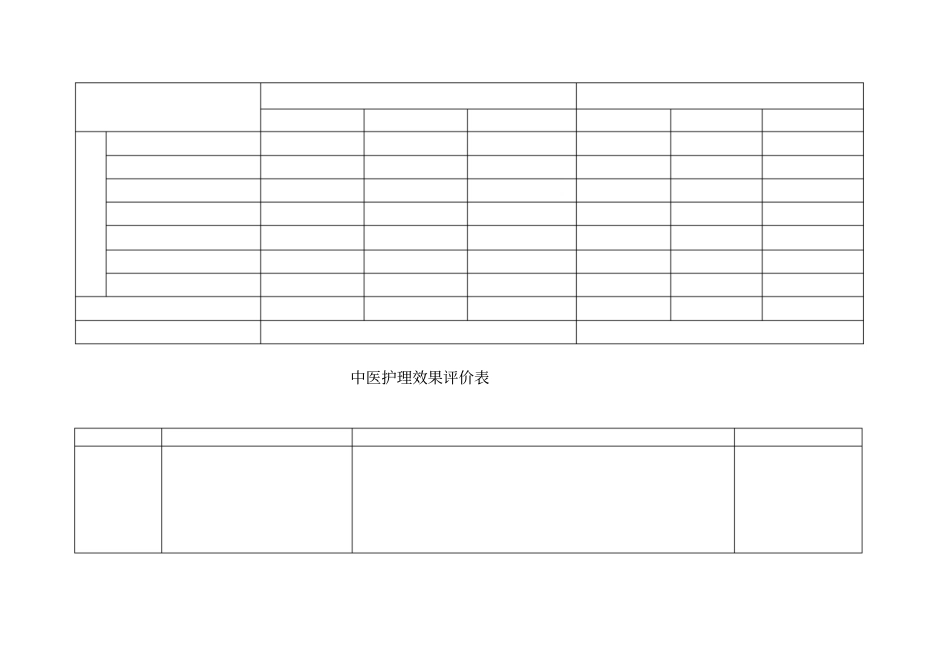 头部内伤中医护理方案_第2页