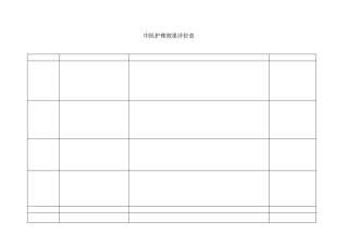 头部内伤中医护理方案