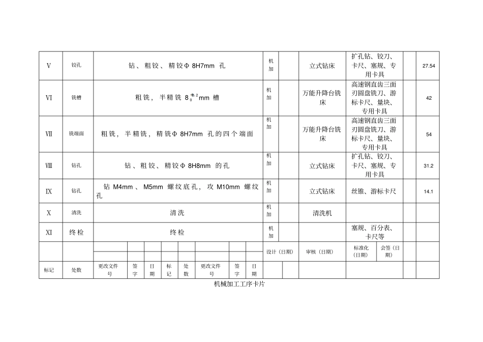 夹具设计工艺过程卡与工序卡_第2页
