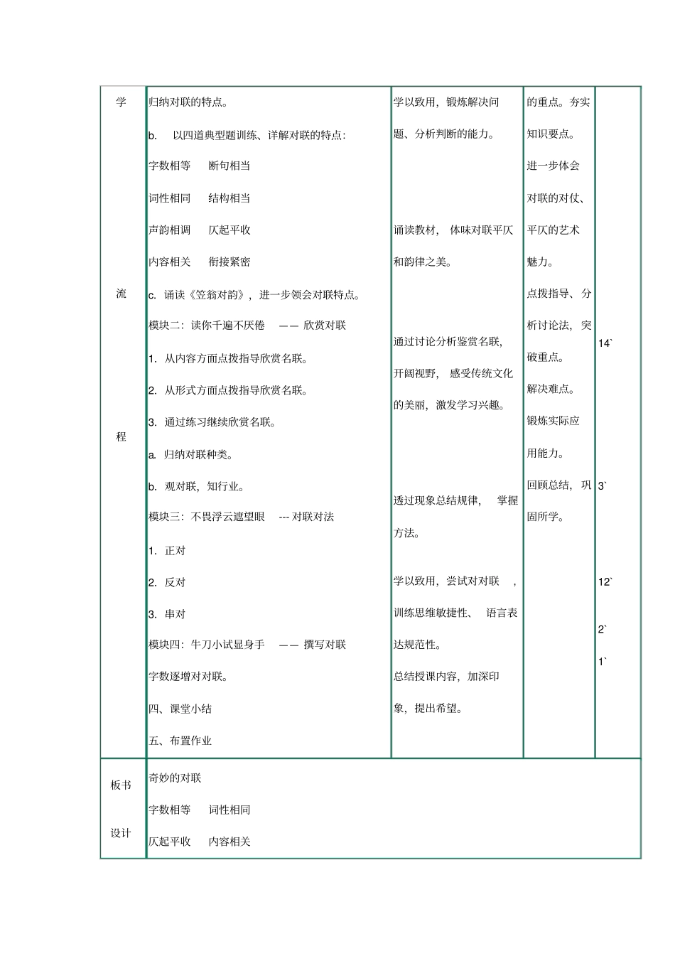奇妙的对联ppt56人教课标版_第2页