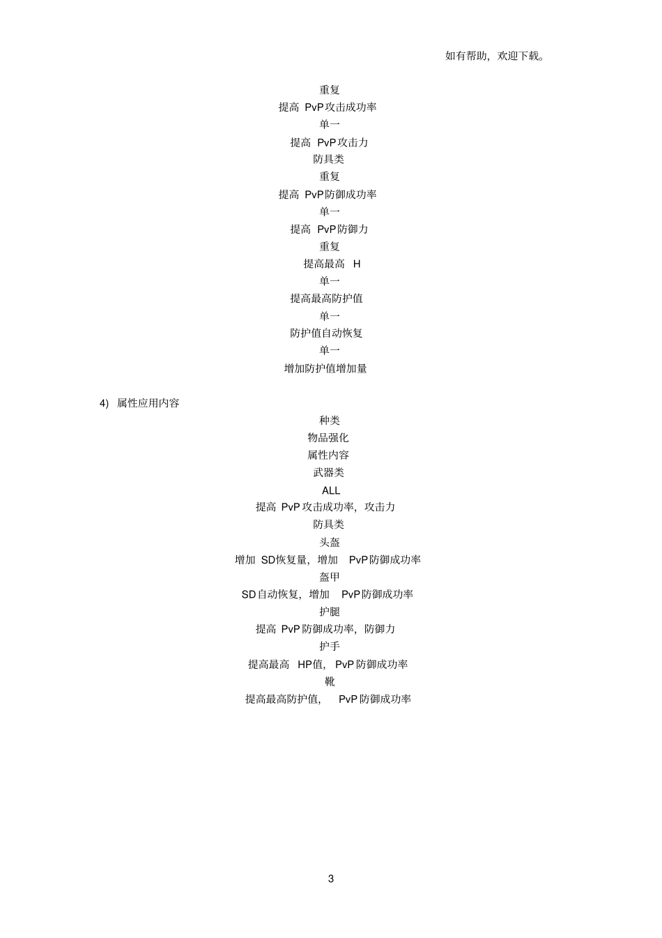 奇迹强化PVP属性合成说明_第3页