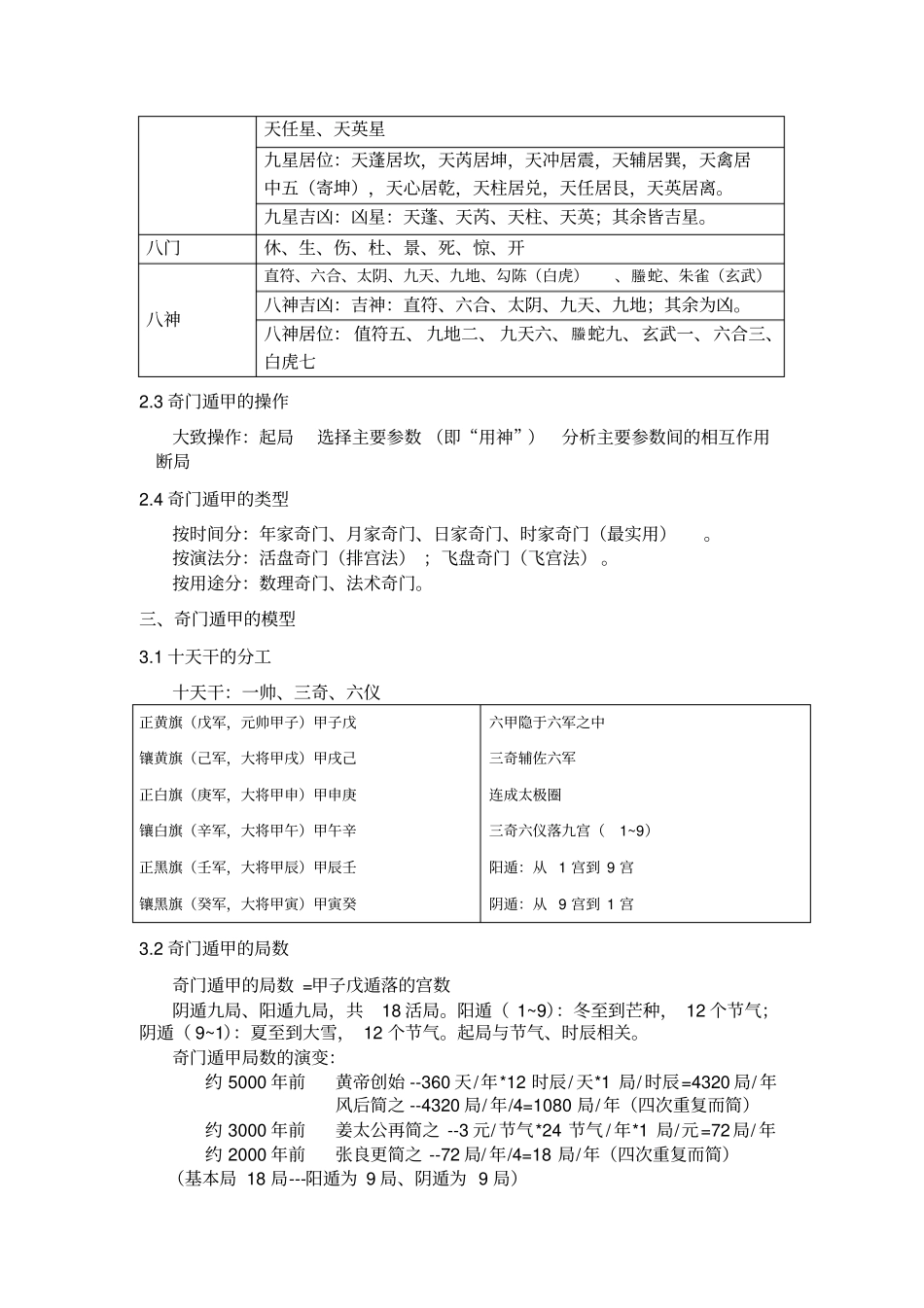 奇门遁甲入门基础_第2页