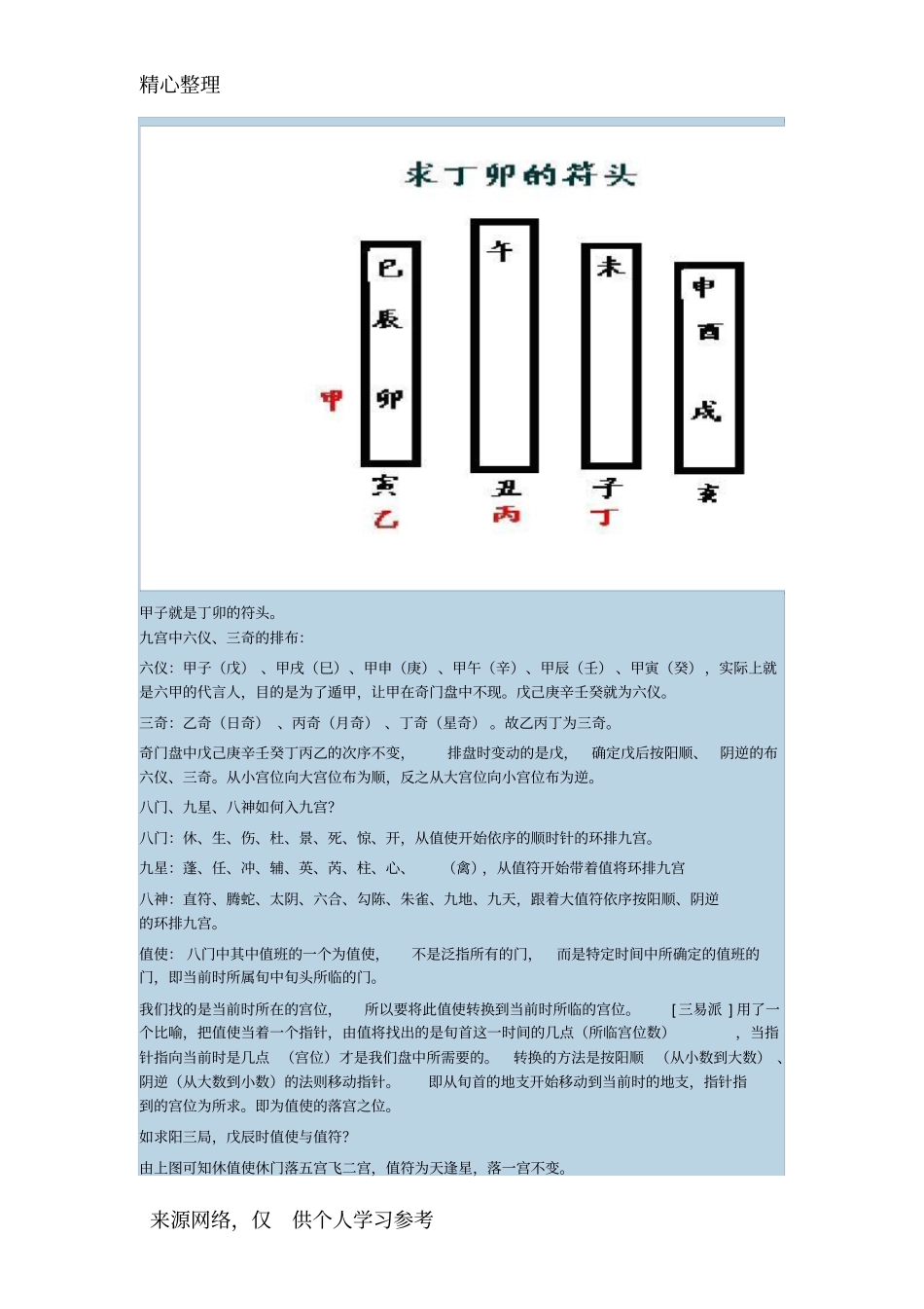 奇门遁甲排盘基础知识_第2页