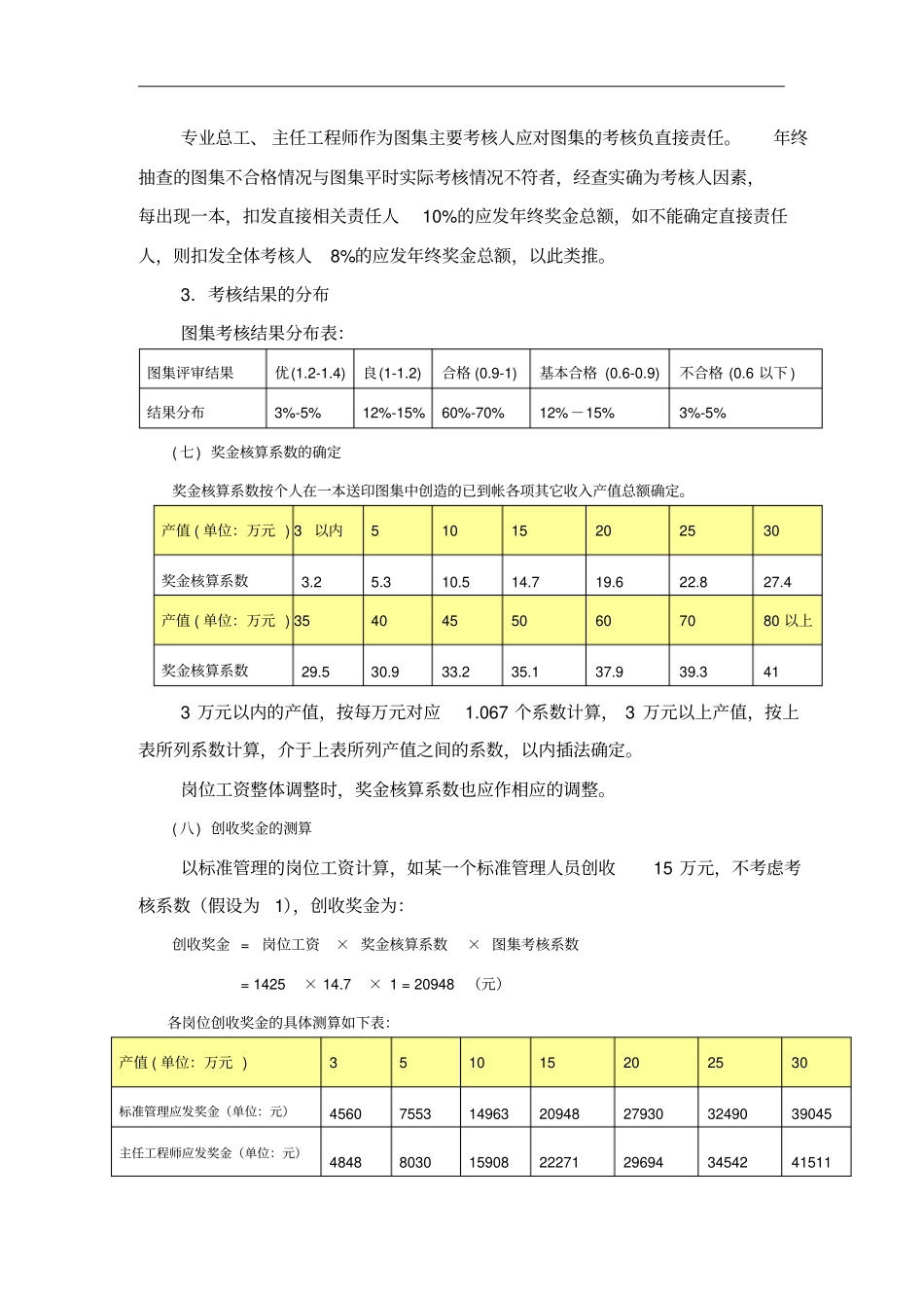 奖金制度管理_第3页