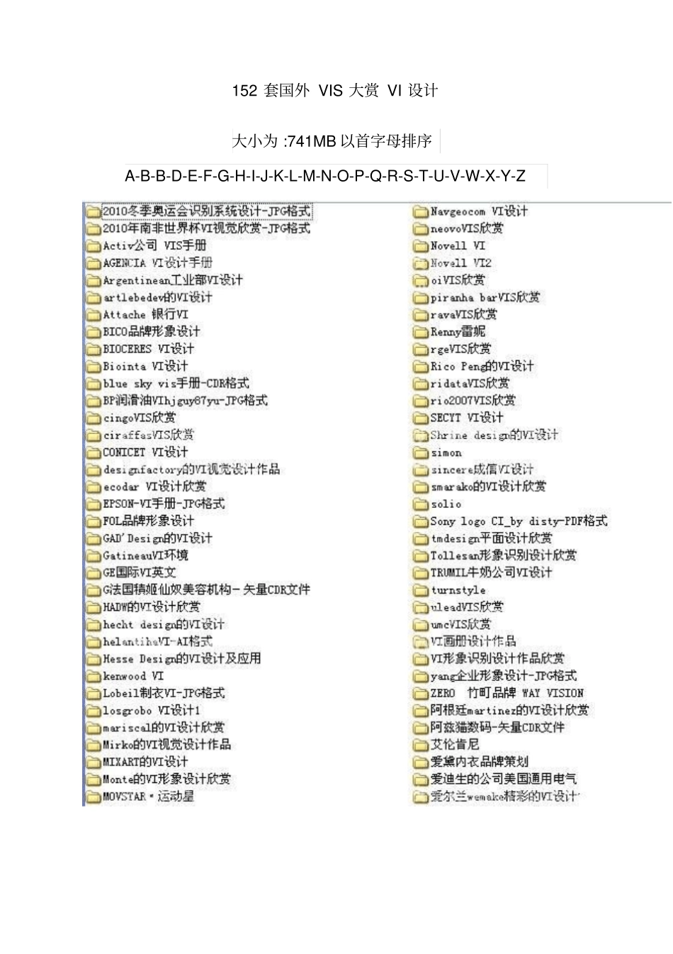 套国外VIS大赏VI设计目录_第1页