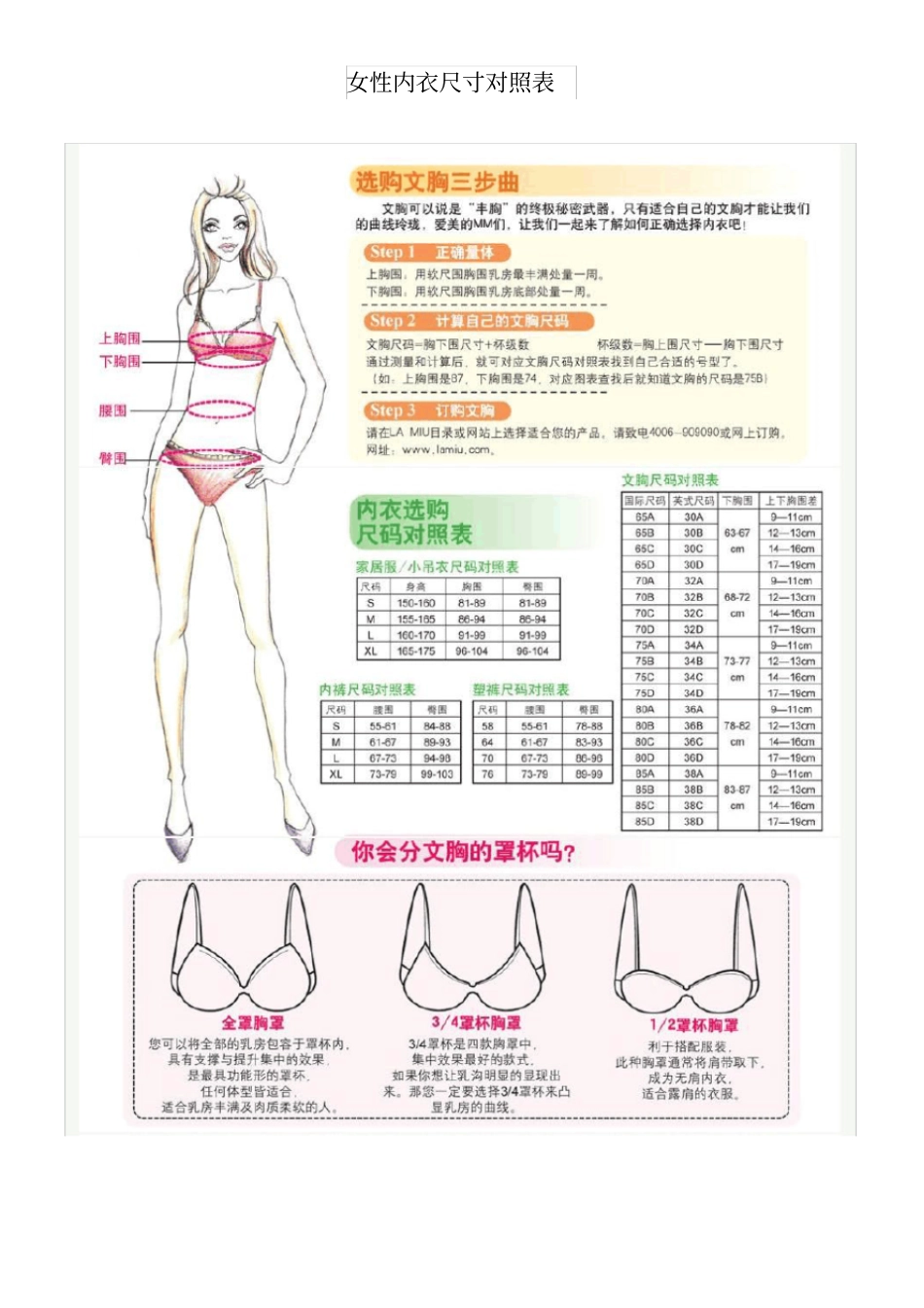 女性内衣尺寸对照表尺码对照表_第1页