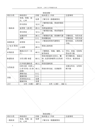 女性健康体检套餐