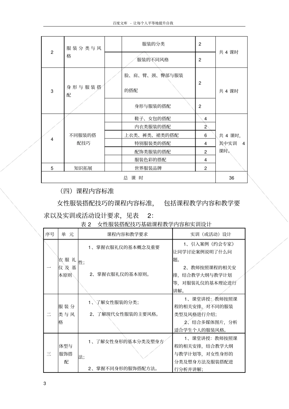 女性服装搭配技巧课程标准_第3页