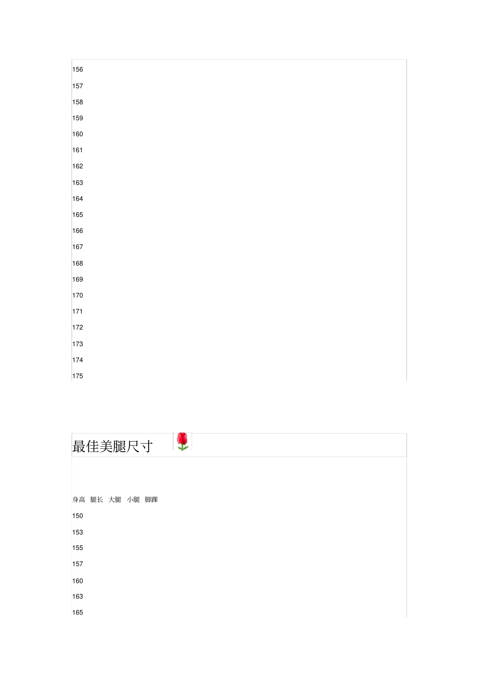 女性身材比例对照表_第2页