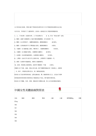 女性身材比例对照表