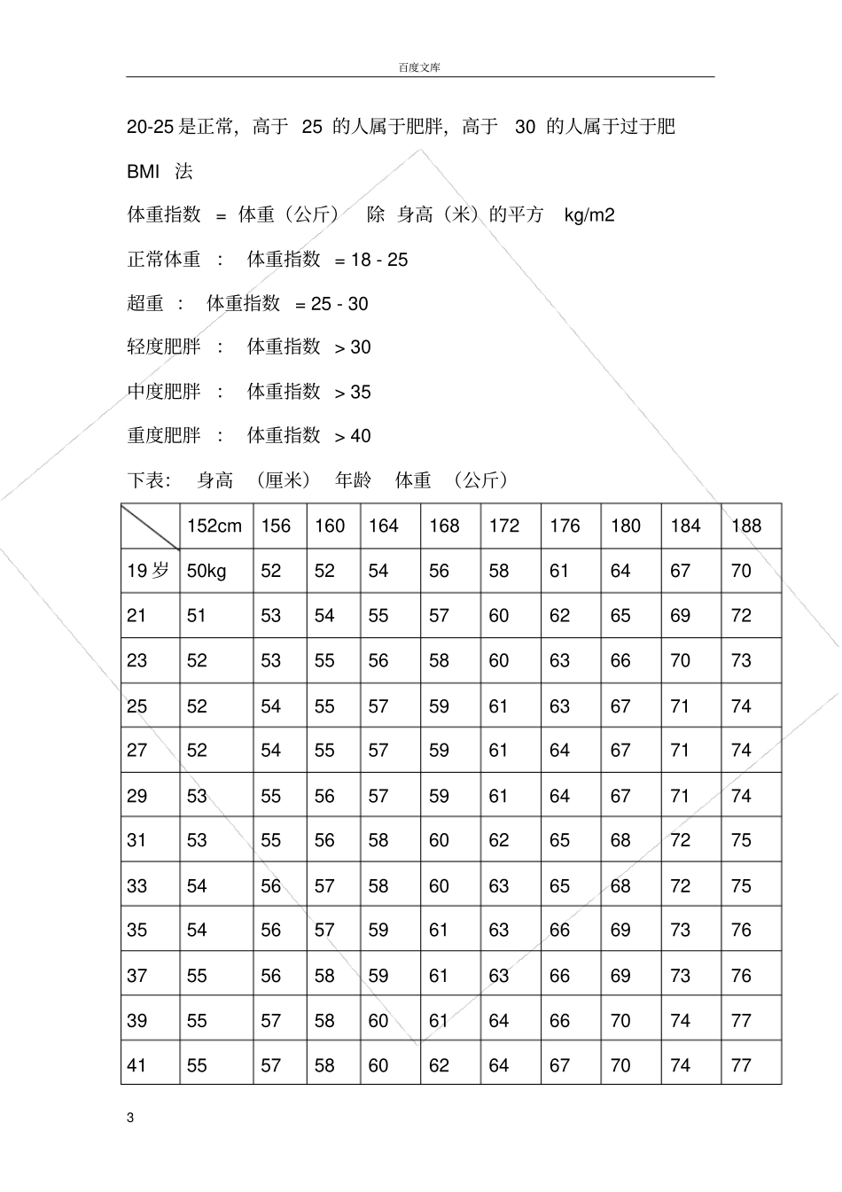 女生标准身材对照表_第3页