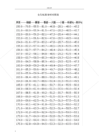 女生标准身材对照表