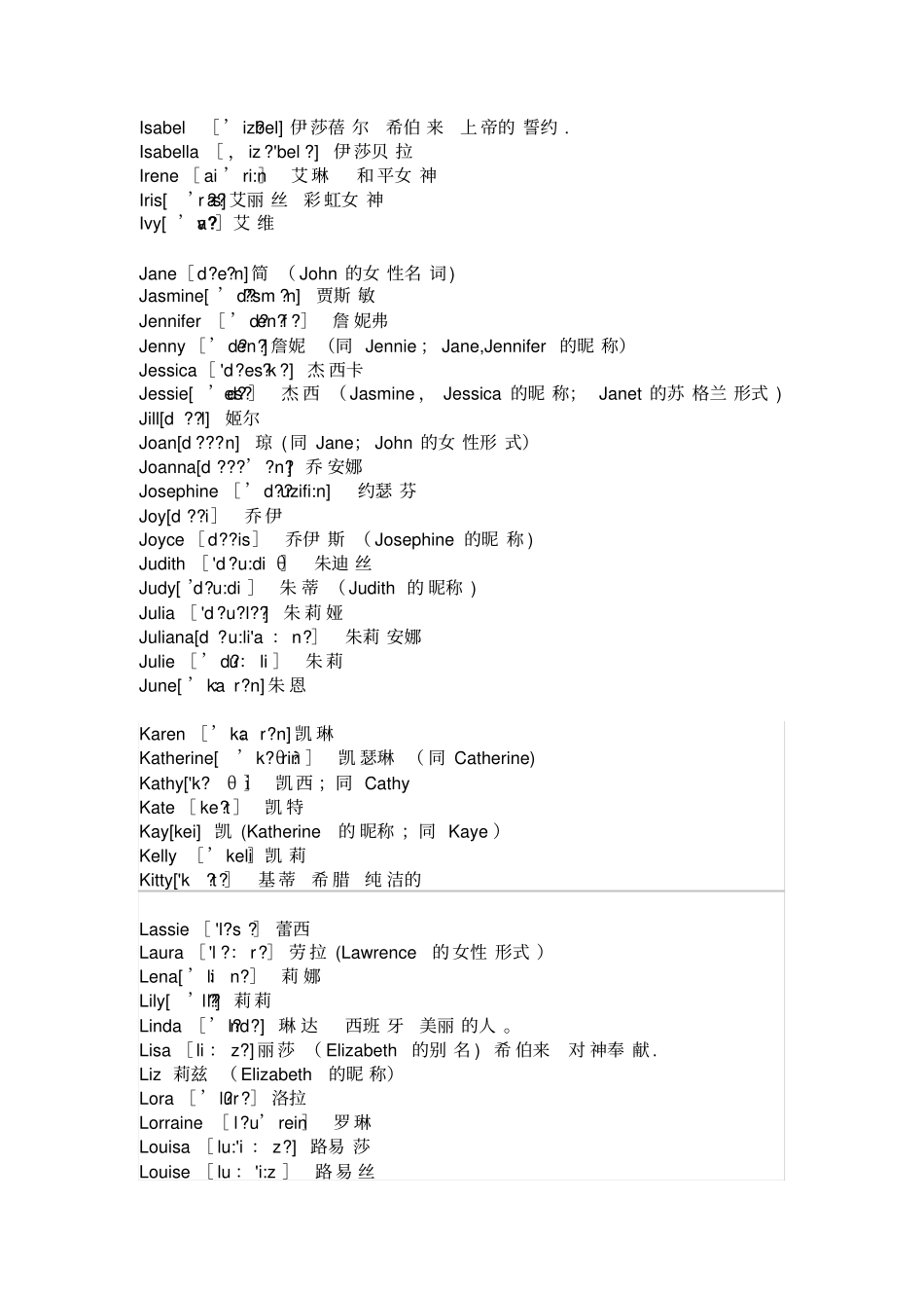 女生英文名大全_第3页