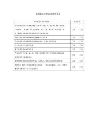 女职工劳动保护合规检查表乳母禁忌从事劳动范围工具
