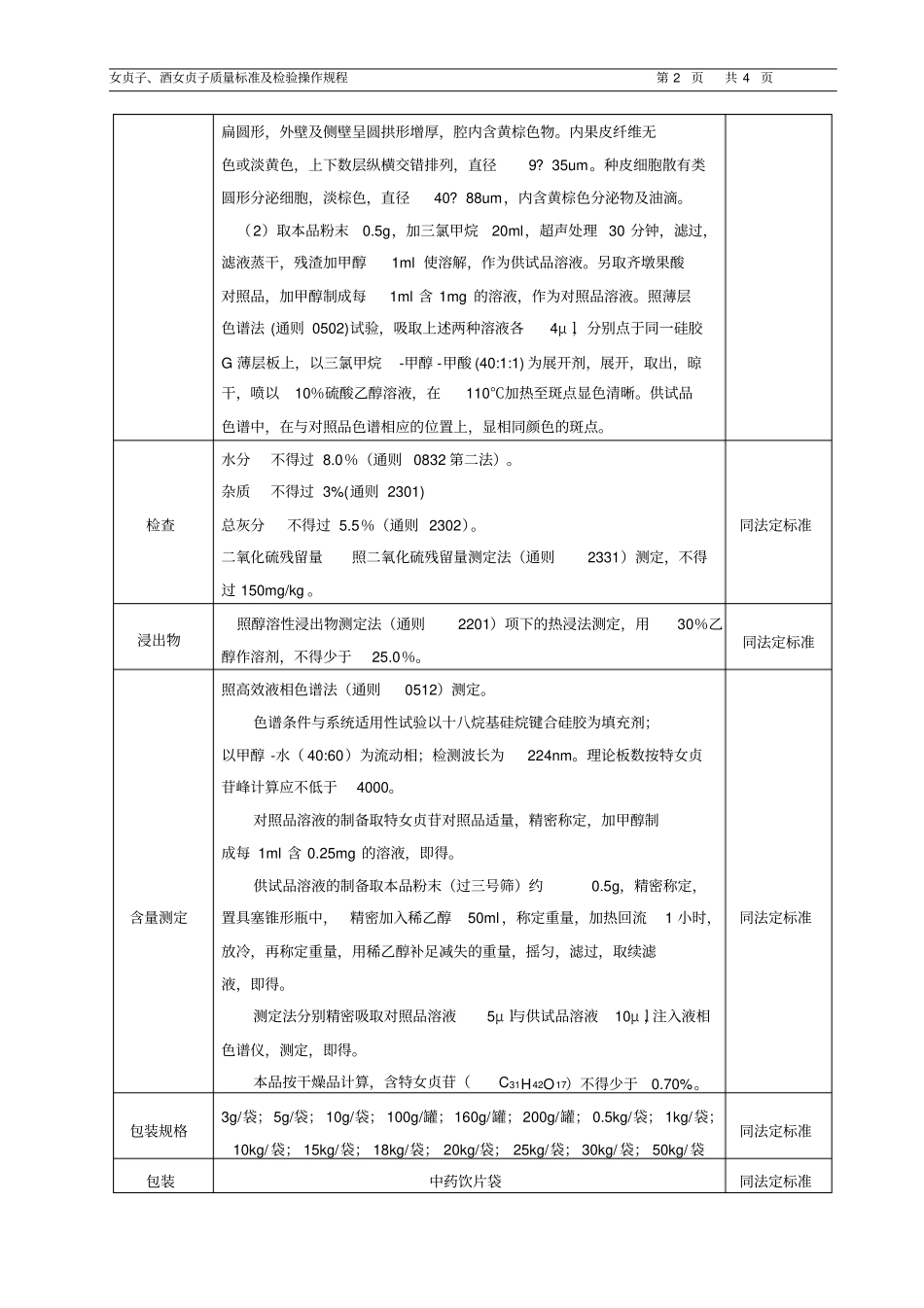 女贞子、酒女贞子质量标准及检验操作规程程_第2页