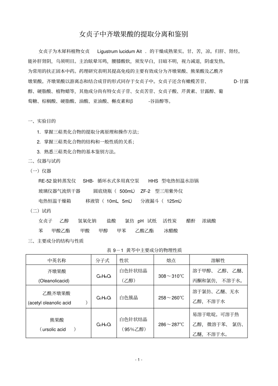 女贞子中齐墩果酸的提取分离和鉴别_第1页