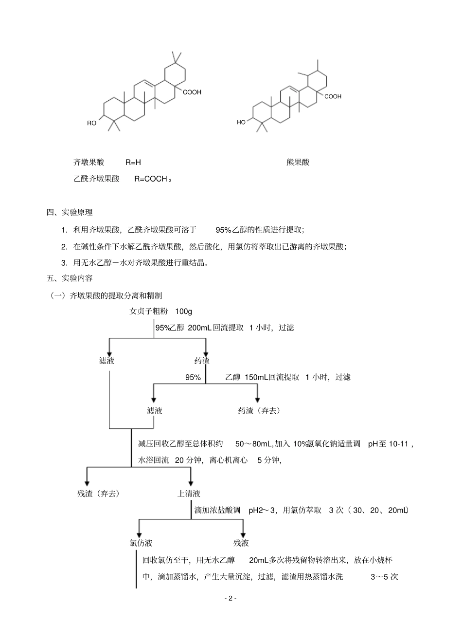 女贞子中齐墩果酸的提取分离和鉴别_第2页
