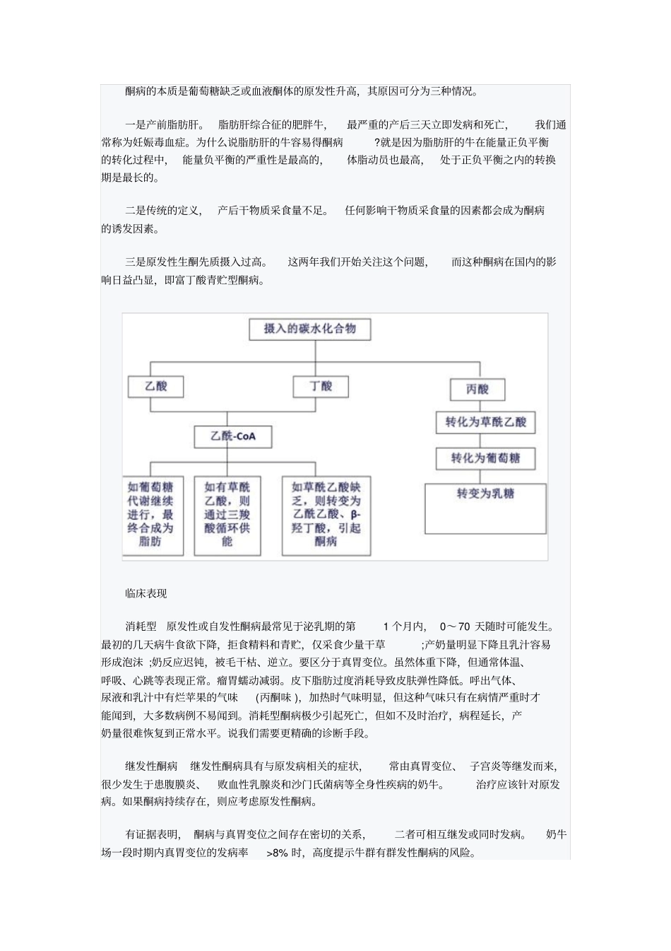 奶牛场酮病风险评价与防控_第2页