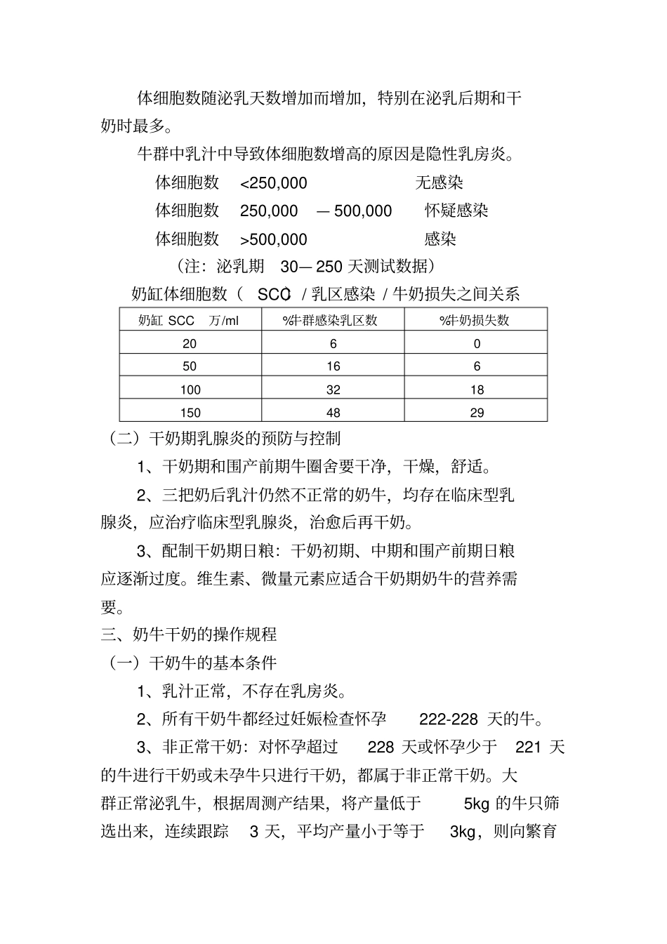 奶牛干奶期保健操作规程_第2页