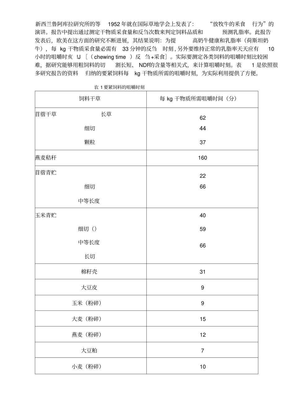 奶牛碳水化合物营养研究进展_第3页