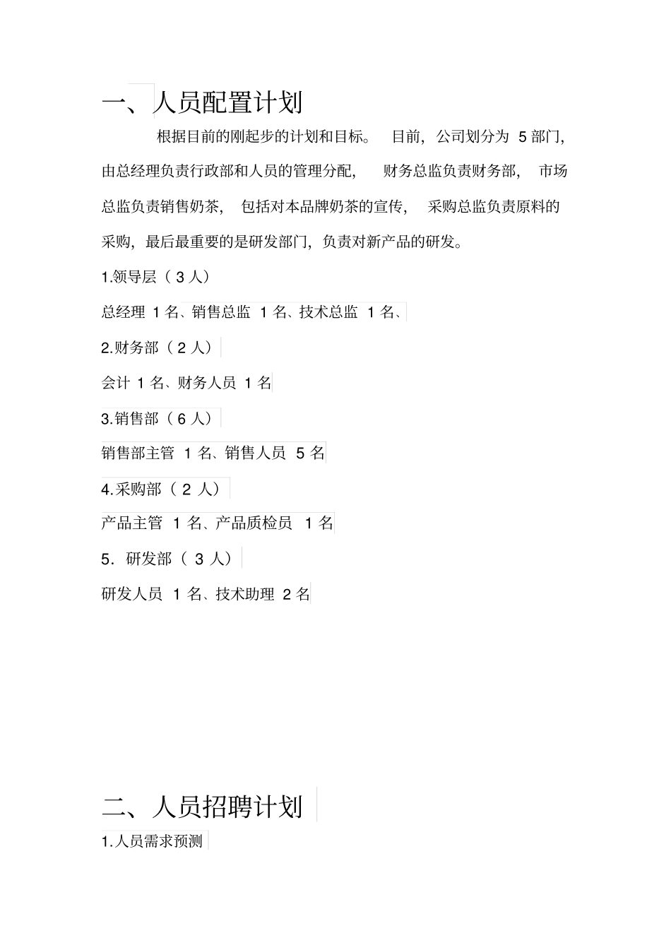 奶茶店人力资源规划_第1页