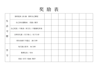 好习惯幼儿园奖励表完美排版直接打印