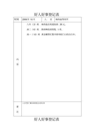 好人好事登记表