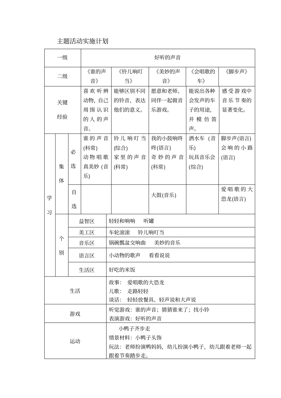 好听的声音活动方案_第2页