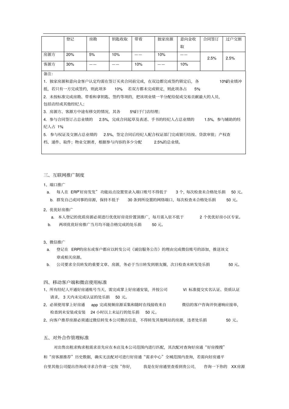 好房通系统及运营管理制度_第2页