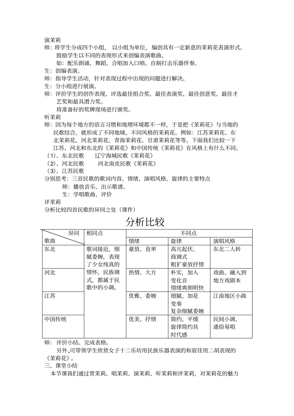 好朵美丽茉莉花_第3页