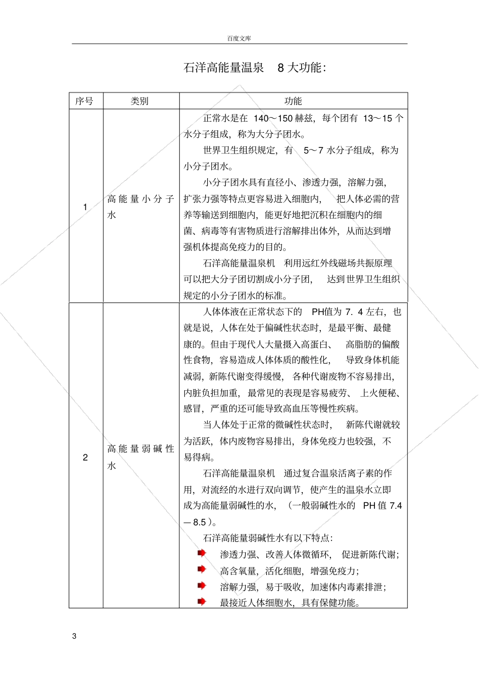 好的温泉机出的温泉水_第3页