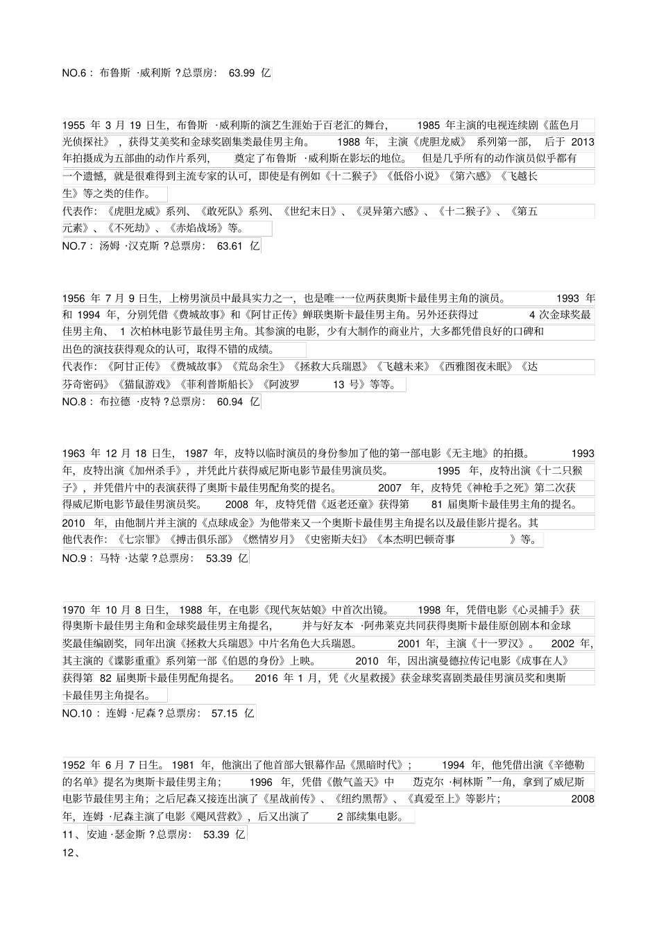 好莱坞男演员全球电影票房排行榜前50_第2页