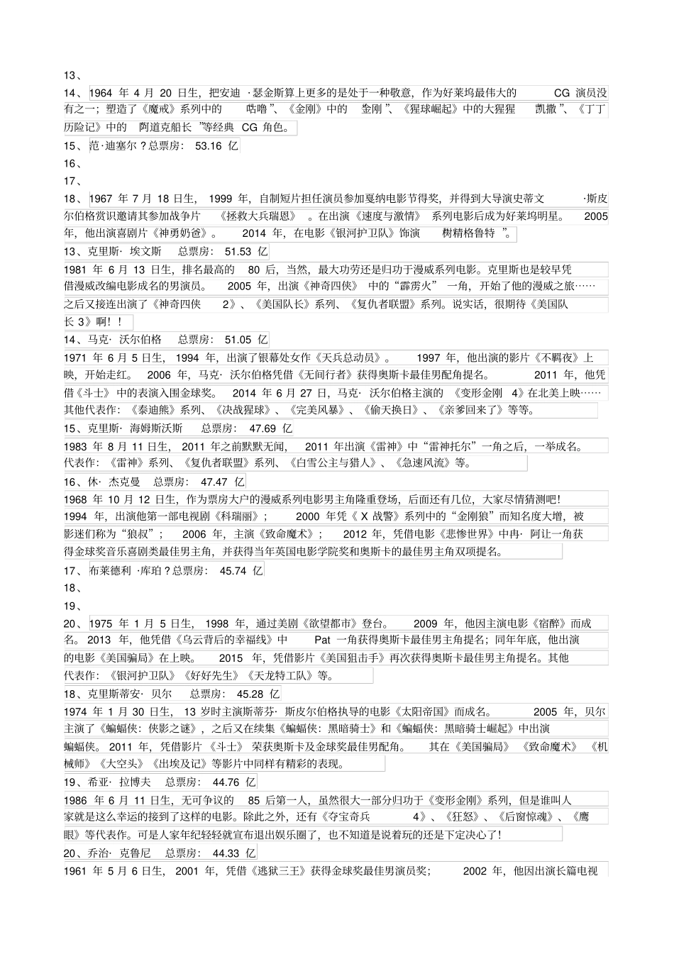 好莱坞男演员全球电影票房排行榜前50_第3页