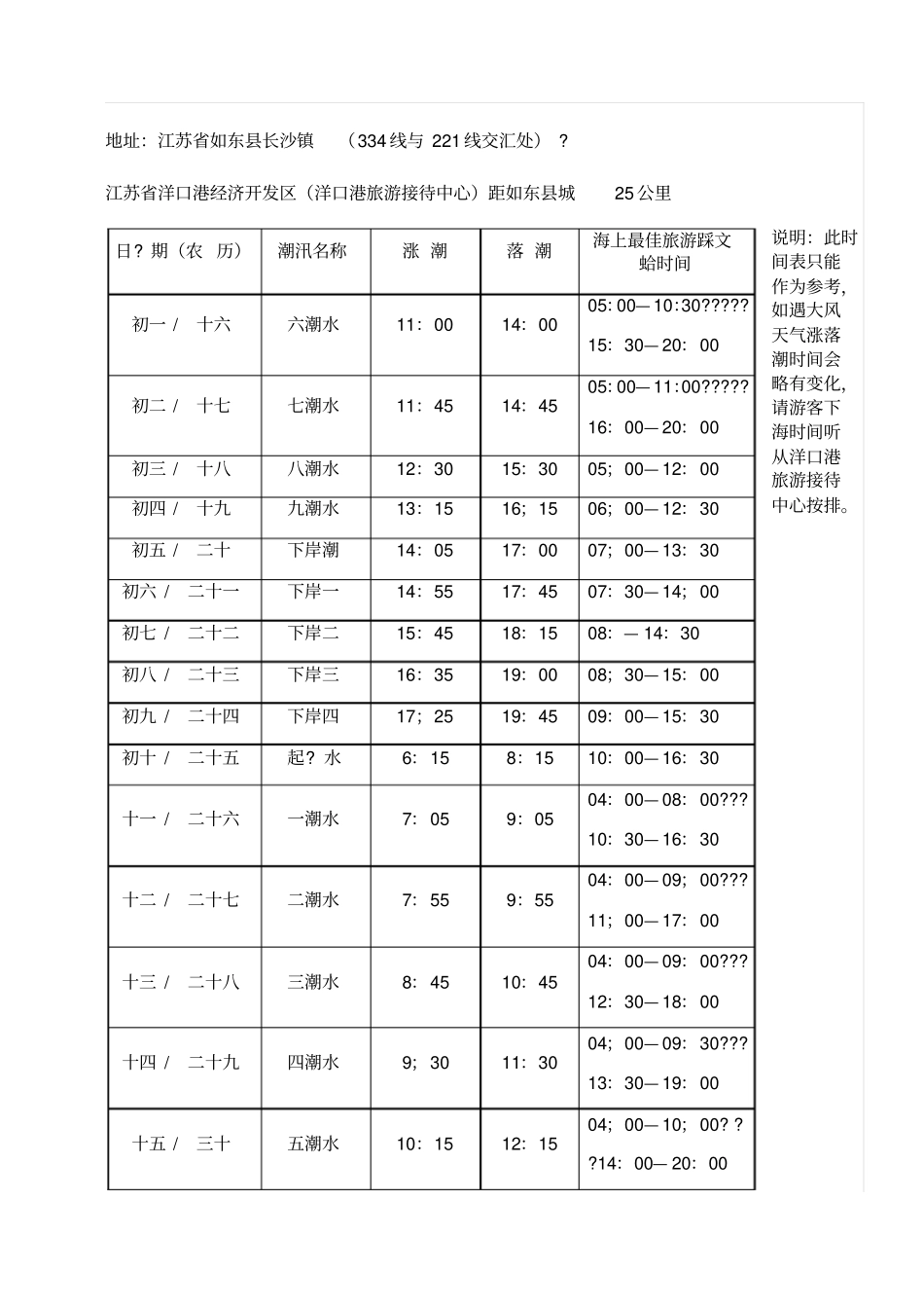 如东海上迪斯科踩文蛤时间表,如东潮汐表_第1页