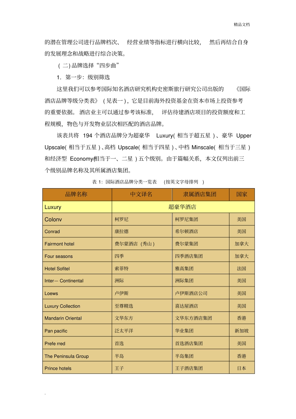 如何与国际酒店管理公司打交道—酒店品牌_第3页