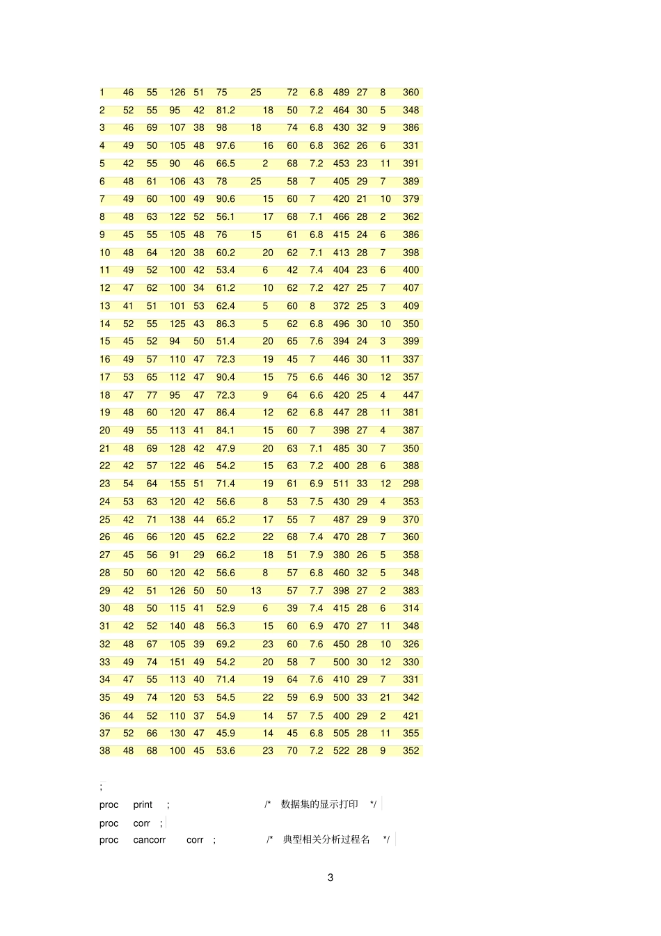 如何使用SAS软件_第3页