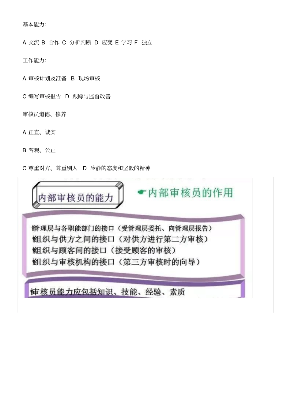 如何做一个合格的质量体系内审员_第3页