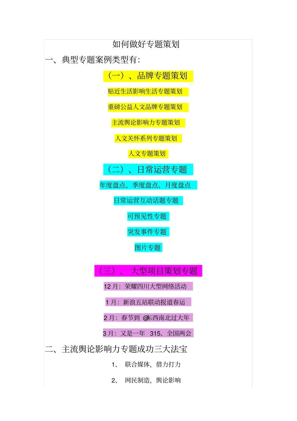 如何做好专题策划_第1页