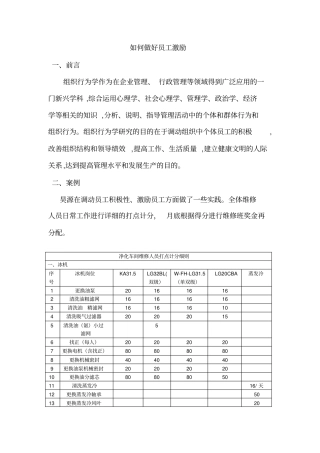 如何做好员工激励小组作业模板
