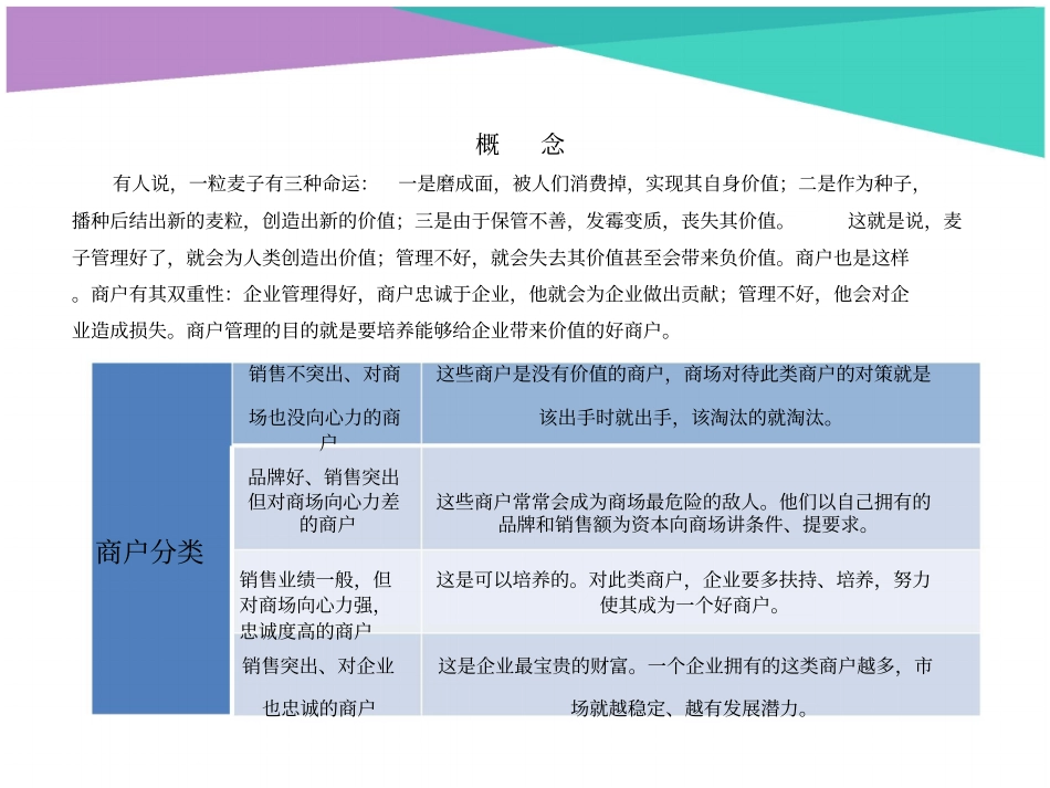 如何做好商场商户管理_第2页