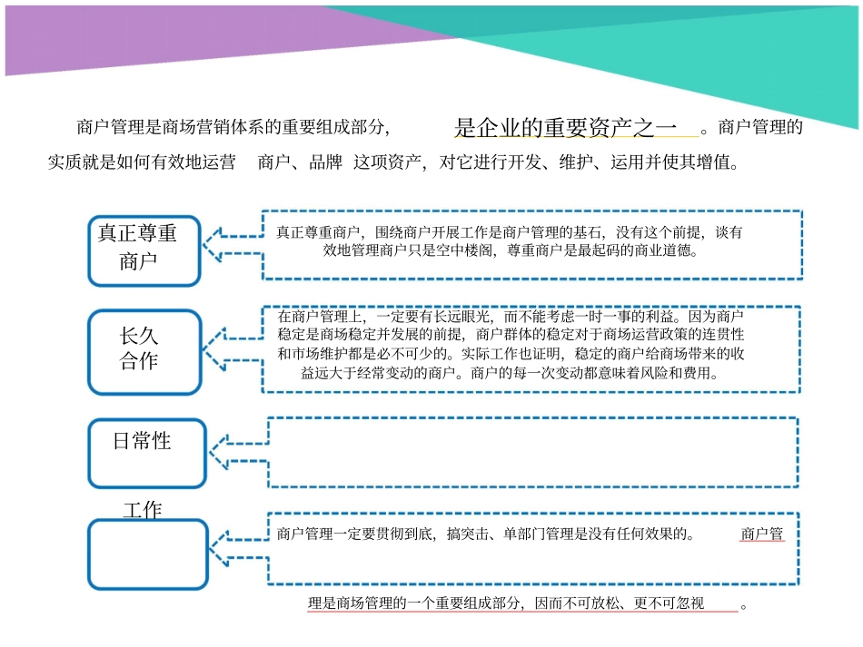 如何做好商场商户管理_第3页