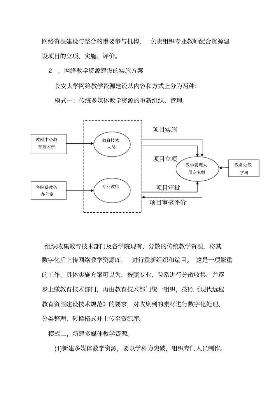 如何做好高校网络教学资源建设_第3页